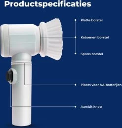 B-care Magic Brush - Elektrische Multifunctionele Schoonmaakborstel - 7 Opzetstukken - Wasborstel - Poetsmachine - Schrobborstel - Handborstel - Werkborstel - Schrobber - Boorborstel - Reinigingsborstel 25 B-care Magic Brush - Elektrische Multifunctionele Schoonmaakborstel - 7 Opzetstukken - Wasborstel - Poetsmachine - Schrobborstel - Handborstel - Werkborstel - Schrobber - Boorborstel - Reinigingsborstel -Schoonmaakproducten Winkel 1140x1200 2