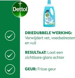 Dettol - Power & Fresh - Allesreiniger - Katoenfris - 8 X 1 Liter -Schoonmaakproducten Winkel 1159x1200 1
