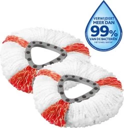 Vileda TURBO 2in1 - Vervanging - Microvezel - Bipack -Schoonmaakproducten Winkel 1164x1200 3