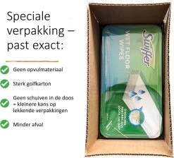 Swiffer Wet Doekjes – Vochtige Vloerdoekjes Met Frisse Citroen – 2x24 Natte Vloerdoekjes Duopack -Schoonmaakproducten Winkel 1200x1088 1