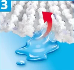 Vileda TURBO 3in1 - Vervanging - Microvezel 16 Vileda TURBO 3in1 - Vervanging - Microvezel -Schoonmaakproducten Winkel 1200x1142 1