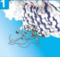 Vileda TURBO 3in1 - Vervanging - Microvezel 15 Vileda TURBO 3in1 - Vervanging - Microvezel -Schoonmaakproducten Winkel 1200x1142