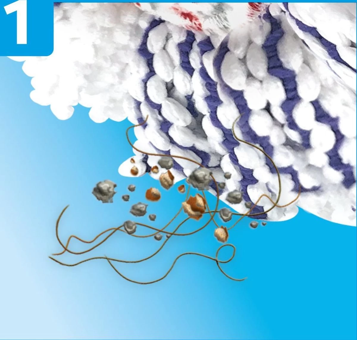 Vileda TURBO 3in1 - Vervanging - Microvezel 6 Vileda TURBO 3in1 - Vervanging - Microvezel - Afbeelding 4