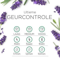 Air Wick Essential Mist Automatische Luchtverfrisser Kit - Innerlijke Rust 16 Air Wick Essential Mist Automatische Luchtverfrisser Kit - Innerlijke Rust -Schoonmaakproducten Winkel 1200x1153 1