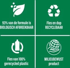 Ajax Allesreiniger Limoen Fris -Schoonmaakproducten Winkel 1200x1154