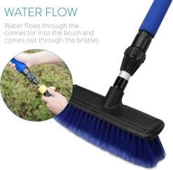 Navaris Telescopische Autowasborstel - Watergevoerde Wasborstel Voor Auto's En Ramen Met Uitschuifbare Lange Handgreep En Zachte Haren - Blauw 12 Navaris Telescopische Autowasborstel - Watergevoerde Wasborstel Voor Auto's En Ramen Met Uitschuifbare Lange Handgreep En Zachte Haren - Blauw -Schoonmaakproducten Winkel 1200x1182 3