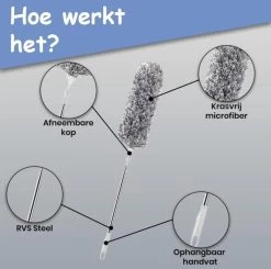 Fain® Plumeau Met Telescoopsteel – Grijs – 80 Tot 240 Cm - Uitschuifbaar – Wasbaar - Flexibel 360° Draaibaar – Duster - Microvezel Ragebol -Schoonmaakproducten Winkel 1200x1190 1