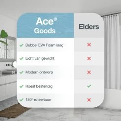 ACE Goods Vloertrekker Met Steel – Vloerwisser Badkamer - Trekker Douche – Raamwisser Verstelbaar – Watertrekker - Incl Ophanghaak -Schoonmaakproducten Winkel 1200x1200 151