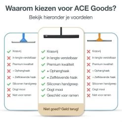 ACE Goods Vloertrekker Met Steel – Vloerwisser Badkamer - Trekker Douche – Raamwisser Verstelbaar – Watertrekker - Incl Ophanghaken -Schoonmaakproducten Winkel 1200x1200 214
