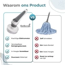 GoScrub® Elektrische Schoonmaakborstel – Elektrische Schrobber - Schrobborstel – Voor Badkamer Of Keuken – Schrobber Met Steel – Luiwagen – Polijstmachine - Poetsmachine Met 10 Opzetstukken -Schoonmaakproducten Winkel 1200x1200 349