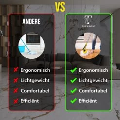 Trendosa Elektrische Schoonmaakborstel - Elektrische Schrobborstel - Poetsmachine - Handborstel - Scrubber- De Badkamer/Keuken/Auto- 10 Opzetstukken Geel 12 Trendosa Elektrische Schoonmaakborstel - Elektrische Schrobborstel - Poetsmachine - Handborstel - Scrubber- De Badkamer/Keuken/Auto- 10 Opzetstukken Geel -Schoonmaakproducten Winkel 1200x1200 369