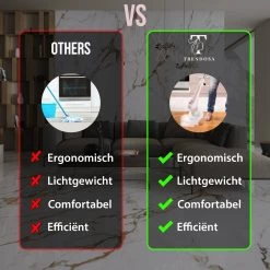 Trendosa Elektrische Schoonmaakborstel - Elektrische Schrobborstel - Poetsmachine - Handborstel - Scrubber- De Badkamer/Keuken/Auto- Roze -Schoonmaakproducten Winkel 1200x1200 378