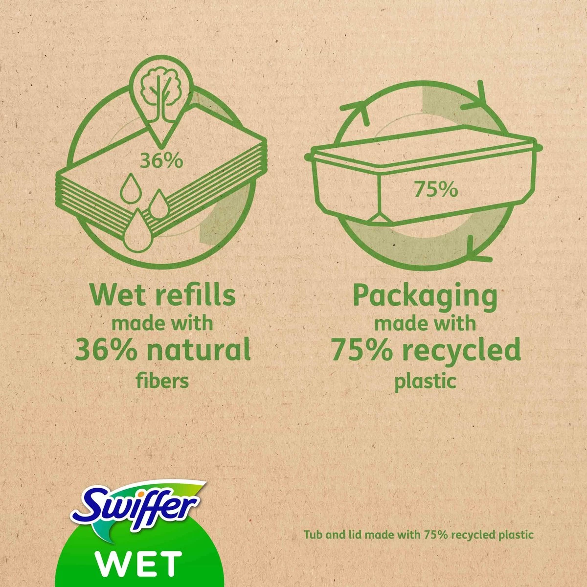 Swiffer Vloerreiniger - Vochtige Vloerdoekjes - Geur Van Citrus Fresh - Voordeelverpakking 2 X 48 Stuks 7 Swiffer Vloerreiniger - Vochtige Vloerdoekjes - Geur Van Citrus Fresh - Voordeelverpakking 2 X 48 Stuks - Afbeelding 6