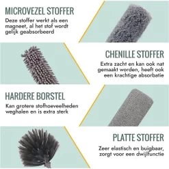 Livv Goods Telescopische Plumeau Set Met Telescoopsteel - 5 In 1 - Tot 250 Cm Uitschuifbaar - Duster - Stoffer -Schoonmaakproducten Winkel 1200x1200 467