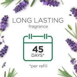 Air Wick Essential Mist Automatische Geurverspreider Luchtverfrisser - Innerlijke Rust - Navulling -Schoonmaakproducten Winkel 1200x1200 798
