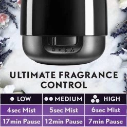 Air Wick Essential Mist Automatische Geurverspreider Luchtverfrisser - Innerlijke Rust - Navulling -Schoonmaakproducten Winkel 1200x1200 801