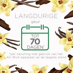 Air Wick Freshmatic Automatische Spray Luchtverfrisser - Ebbenhout & Vanille - 1 Apparaat + 2 Navullingen -Schoonmaakproducten Winkel 1200x1200 834