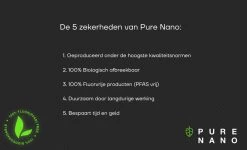 PURE NANO Glas - Nano Coating Voor 5 Jaar Heldere Ramen Met Minder Schoonmaakwerk - 250 Ml -Schoonmaakproducten Winkel 1200x730