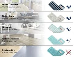 Leifheit Profi Vloerwisser Xl - Compleet Systeem Met Wieltjes Micro Duo - 42 Cm Wisbreedte -Schoonmaakproducten Winkel 1200x899 14